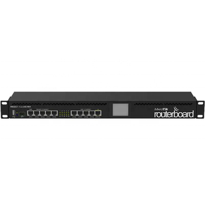 <span class=keywords><strong>RB2011UiAS</strong></span>-<span class=keywords><strong>RM</strong></span> 1U Rackmount 5 Ethernet 5กิกะบิตขององค์กรระดับ POE แหล่งจ่ายไฟแบบมีสายเราเตอร์อีเธอร์เน็ต - Product Image 2