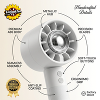 Ventilateur portable de camping LX8868, réglage à 100 niveaux, rechargeable par USB, batterie 1200 mAh, commande par bouton pour usage domestique et extérieur