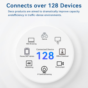 เราเตอร์ 4G LTE 3-Band WiFi 6 สำหรับภายนอกอาคาร พร้อมไฟร์วอลล์ ฮอตสปอต ช่องใส่การ์ด ปลดล็อค รองรับมือถือ พกพาสะดวก ความเร็ว 3000Mbps เสาอากาศในตัว รองรับ WDS/WPS - Product Image 4