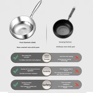 Rắn tinh khiết Titan không tráng không dính chảo Chảo Chảo hiện đại bền vững thép không gỉ xử lý nhà sử dụng cảm ứng tương thích - Product Image 4
