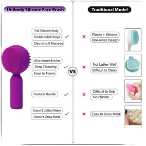 Cepillos de Limpieza Facial Eléctricos de Silicona 2 en 1, Exfoliantes Portátiles para el Cuidado de la Piel, Cepillo de Limpieza Facial para Belleza - Product Image 3
