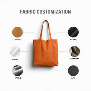 Sac fourre-tout en lin personnalisé avec poignée en corde et <span class=keywords><strong>taux</strong></span> de clic élevé pour la promotion de marques écologiques et l'utilisation quotidienne - Product Image 4