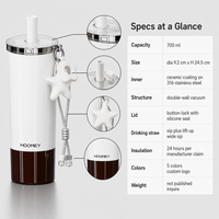 HOOMEY Tasse à paille en acier inoxydable 316 avec revêtement céramique 700 ml, anti-fuite, antibactérienne, style rétro, pour voiture, bureau, maison, voyage