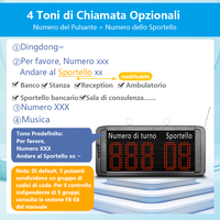 Système de gestion de file d'attente sans fil à commande vocale italienne avec affichage du compteur et 5 boutons d'appel numérotés pour restaurant, banque, hôpital