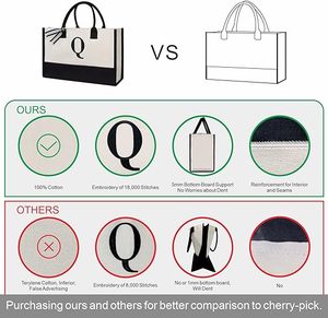 Personalized Shopping Beach Bridesmaid Gift Embroidered <b>Initial</b> Carry-On Canvas <b>Bags</b> With Custom Printed Logo - Product Image 2