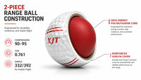 Lot de 2 balles de golf d'intérieur haut de gamme à suivi optique, à effet de rotation ultime, toucher doux, technologie avancée, direct usine