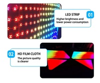 2024 nouveau RGB fantôme dégradé dynamique LED boîte à lumière pour les plates-formes d'exposition et de publicité en plein air bricolage affiche cabine lumineuse