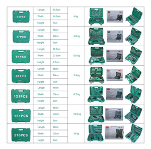 Jeu de clés à douilles professionnel haute performance de <span class=keywords><strong>94</strong></span> pièces, kit d'outils à cliquet pour l'entretien des garages, camions et véhicules électriques - Product Image 2