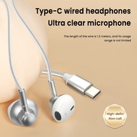 Earphone Headphone Tipe C Berkabel untuk iPhone Samsung 15 16 17 Pro Max S25 S24 S23 S22 Dengan Mikrofon