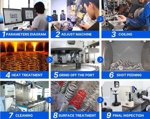 Bu lông đinh tán B7 M3 M5 M8 M8 M4 M6 660 8un Nut DIN HDG M10 M12 M16 M18 M19 M20 M27 M30 M45 660a A193 8mm - Product Image 5