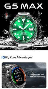 Tối Thiểu Số lượng đặt hàng Smartwatch đồng bộ chuyển động quỹ đạo IP67 không thấm nước điện tử Smartwatch - Product Image 3