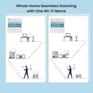 <span class=keywords><strong>Tenda</strong></span> AX3000ตาข่าย WiFi 6 System <span class=keywords><strong>nova</strong></span> MX12-7000 sq.ft WiFi Coverage-3pack - Product Image 4