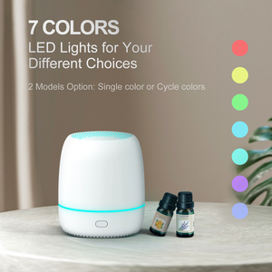 SCENTCARES USB-C Portable Air Aroma Humidifier Aromatherapy Essential Oil Ultrasonic Mini <b>Diffuser</b> 100ML Hotel Free Spare Parts - Product Image 5