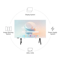Pantalla LED COB Móvil Todo en Uno para Sala de Conferencias, 108 135 165, Gran Tamaño P1.25, Android 15/16, para Reuniones y Conferencias