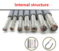 Câble à paires torsadées blindé flexible 8 conducteurs 0,14, 0,2, 0,3 mm, câble d'encodeur 26 24 22 AWG en cuivre étamé, fil de commande de signal 485