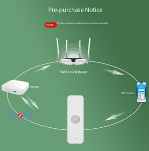 Sensor de Movimiento Infrarrojo Zigbee Tuya para Hogar Inteligente, Sensor de Detección Humana WIFI PIR - Product Image 4
