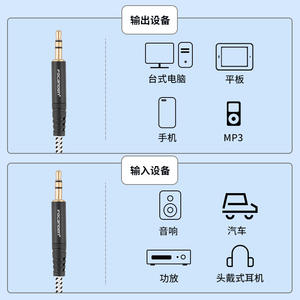 Focanden 3.5mm Male To Male Audio Cable <b>Gold</b> Plated For Car Phone Computer <b>Mp3</b> Connection - Product Image 3