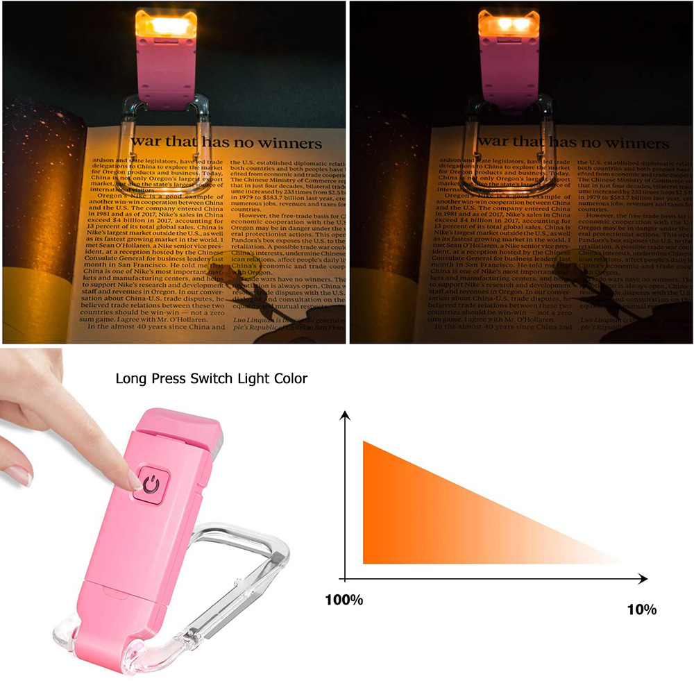 2-PCS Blue Mini USB Rechargeable LED Book Light Eye Protection Reading Lamp with Adjustable Clip and Brightness for Kids Students Travel