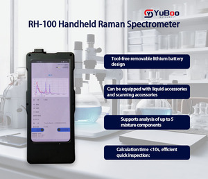 เครื่องวิเคราะห์โลหะและทองคำ XRF รุ่น RH-100 สเปกโตรมิเตอร์แบบพกพาอัจฉริยะ พร้อมการกระตุ้นด้วยแสง 785 นาโนเมตร และปรับได้ระหว่าง 0~7.5 มม. - Product Image 3