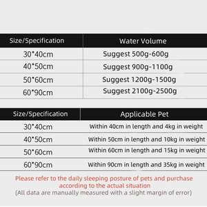 BunnyHi GD001 Großhandel Faltbare Hunde kühl matte Haustier Eis Sommer Cool halten Haustier Gel Kühlung Hunde matte - Product Image 2