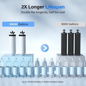 Elementos de Purificación Cerámicos PF-4, Filtros de Repuesto para ProOne y <span class=keywords><strong>Berkey</strong></span> que Reducen el Cloro - Product Image 5