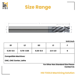Premium Compression <strong>Router</strong> <strong>Bit</strong> for Laminate &amp; Composite Cutting Upcut Downcut End Mill with DLC Coating Compact Laminate Cutter - Product Image 3