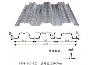 Sàn thép carbon bền tùy chọn thân thiện với ngân sách để tăng cường sự ổn định cấu trúc trong tòa nhà văn phòng tường kho - Product Image 3