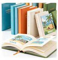 Service d'impression de livres, magazines, catalogues, brochures et livrets personnalisés en offset avec couverture souple, papier d'art A4 A5, reliure parfaite