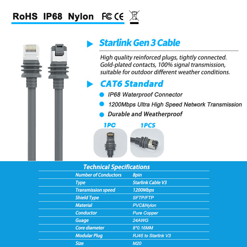 Starlink Gen 3 V3 Ethernet Cable RJ45 Waterproof Outdoor 3m