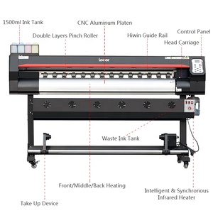 Plotter <span class=keywords><strong>de</strong></span> Impresión <span class=keywords><strong>de</strong></span> Vinilo para Exteriores Locor Easyjet18 <span class=keywords><strong>de</strong></span> Gran Formato para Pancartas, Lona Retroiluminada y Calcomanías para Vehículos - ¡Venta Caliente! - Product Image 4