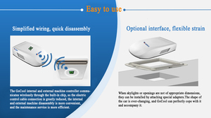 Climatiseur de toit GREE pour camping-<span class=keywords><strong>car</strong></span> 220V 12000 BTU R32 Chauffage et refroidissement pour véhicule GREE Climatiseur de camping-<span class=keywords><strong>car</strong></span> 115V 15000 BTU - Product Image 5