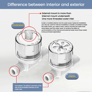 Boule flottante en plastique pour contrôle automatique du niveau d'eau 1/2'' 3/4'' 1'' avec coupure pour tour, compatible OEM CXZ-G0311000591 - Product Image 3