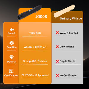 屋外用電気ホイッスル 2トーン ハンドホイッスル ランヤード付き 多機能 スポーツ アウトドア キャンプ 審判 コーチ用 - Product Image 2