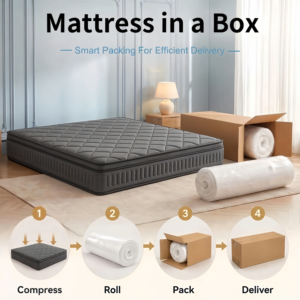 Modern Luxury Pocket Spring Hybrid Gel <b>Memory</b> <b>Foam</b> <b>Mattress</b> Queen King Size Cooling Comfort Medium Firm Hotel Home Bed - Product Image 5