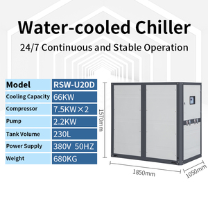 Máquina do refrigerador da ABELA com rolo hermético industrial 20HP para o moedor químico da liquefação do gás da deterioração dos testes do desempenho - Product Image 2