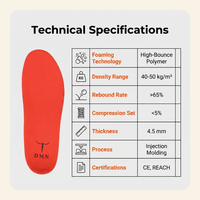 Semelles en mousse TPEE supercritique nouvelle génération, 90 % de retour d'énergie, soutien de la voûte plantaire, légères, technologie d'éco-moussage pur, unisexe
