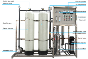 Huaxin 250 L/H RO Water Treatment Plant Filtration Domestic Direct Drinking Purified Water <strong>System</strong> - Product Image 2