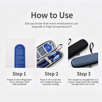 Étui isotherme de voyage portable avec doublure en aluminium, boîte de rangement réfrigérée pour stylo EpiPen et fournitures diabétiques