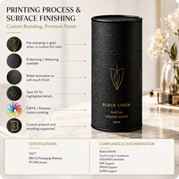 Emballage en tube de papier rigide sur mesure, boîte cylindrique en carton de luxe, boîte ronde pour parfum, bougie, cosmétique, cadeau, OEM