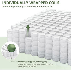 Yeni tasarım tüm boyut mevcuttur euro üst iç yaylı yatak minder otel cep bahar bellek köpük masaj yatak - Product Image 5