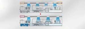 Sistema de Aire Acondicionado VRF R410A de 2.8kw 9.6kbtu, Silencioso, para Ductos Estáticos Medianos, Ideal para Apartamentos - Product Image 3