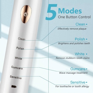 Cepillo de Dientes Eléctrico Sónico Portátil de Alta Calidad para Viajes, Pantalla LED, Resistente al Agua IPX7, 5 Modos, 30 Días de Autonomía, Cerdas Suaves - Product Image 6