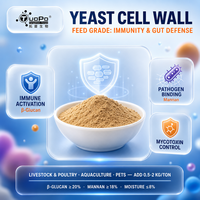 Ingrédient nutritionnel pour animaux à base de paroi cellulaire de levure : neutralise les toxines nocives, optimise la santé intestinale pour les formules porcines, aviaires et pour animaux de compagnie