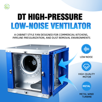 Ventilateur de ventilation haute pression, ventilateur de cabinet, extracteur centrifuge, conduit métallique pour hotte de cuisine commerciale