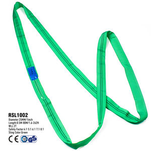 丸型無限吊り上げスリング ポリエステル製 耐荷重2トン 貨物固定用吊り上げスリング - Product Image 1