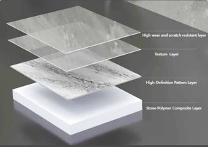 Plaque <span class=keywords><strong>PVC</strong></span> Marbre UV Brillante, Résistante aux UV, Géométrique et Moderne, Diverses Grandes Tailles, Abordable, pour Murs de <span class=keywords><strong>Douche</strong></span> de Salle de Bain - Product Image 5