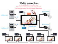 Interphone vidéo sans batterie 2 moniteurs, système d'interphone WiFi TUYA pour la maison/le bureau avec double écran