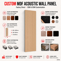 Panneau mural acoustique cannelé en MDF JM1665, revêtement mural décoratif insonorisant pour projets intérieurs