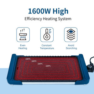 Plancha Eléctrica de 1600W, Antiadherente, con Control Digital de Temperatura de 5 Velocidades, Bandeja Recolectora de Grasa, Protección Contra Sobrecalentamiento, para Uso en Exteriores y en el Hogar - Product Image 5
