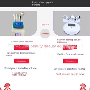Dispositivo de Mano Seis en Uno de Aleación de Cromo 5D para Tallado Fino, Drenaje de Meridianos, Raspado, Eliminación de Ácidos, Mantenimiento, Fisioterapia y <span class=keywords><strong>Belleza</strong></span> - Product Image 3